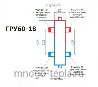 Гидравлический разделитель RISPA ГРУ 60-1В, нержавеющая сталь - №1