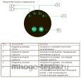 Циркуляционный насос ECO TIM AM-EAC25-4-180, напор до 4 метров, монтажная длина 180, с частотным регулированием - №8