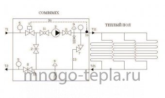 Смесительный узел для теплого пола JH-1033 TIM - №1