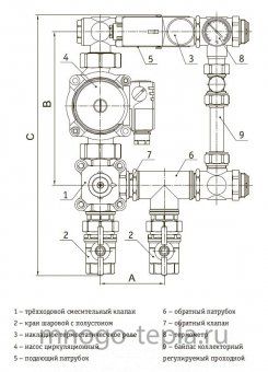 Насосно-смесительный узел Profactor PF MB 842 - №1