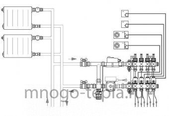 Смесительный узел для теплого пола JH-1037 TIM - №1