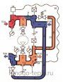 Смесительный узел для теплого пола JH-1033 TIM - №5