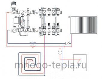 Cмесительный узел для теплого пола JH-1038 TIM - №1